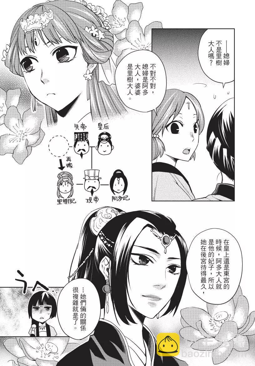 藥屋少女的呢喃 貓貓的後宮解密手冊 - 第02卷(1/4) - 2