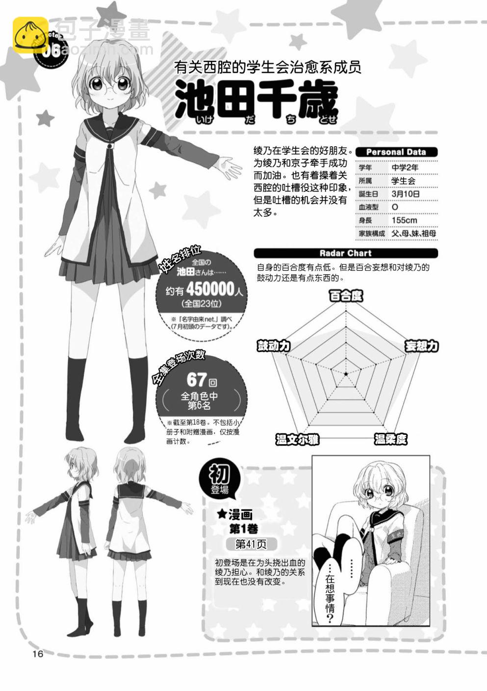 搖曳百合資料集 - 人物篇  綾乃 千歲 - 1