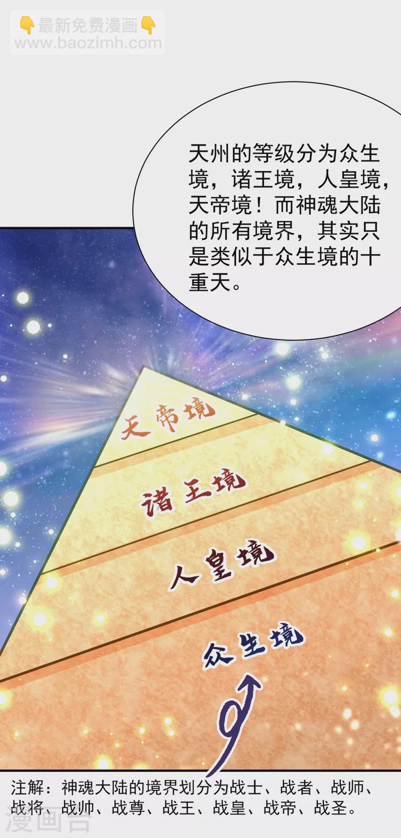 第189话 天州人升级靠氪金？31