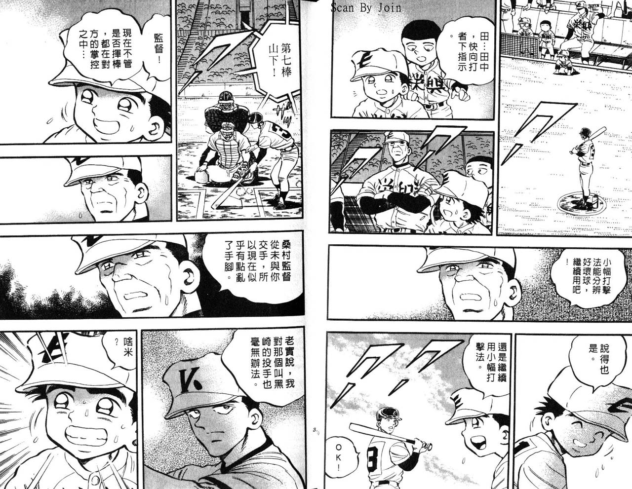 野球太郎 - VOL22(1/2) - 8