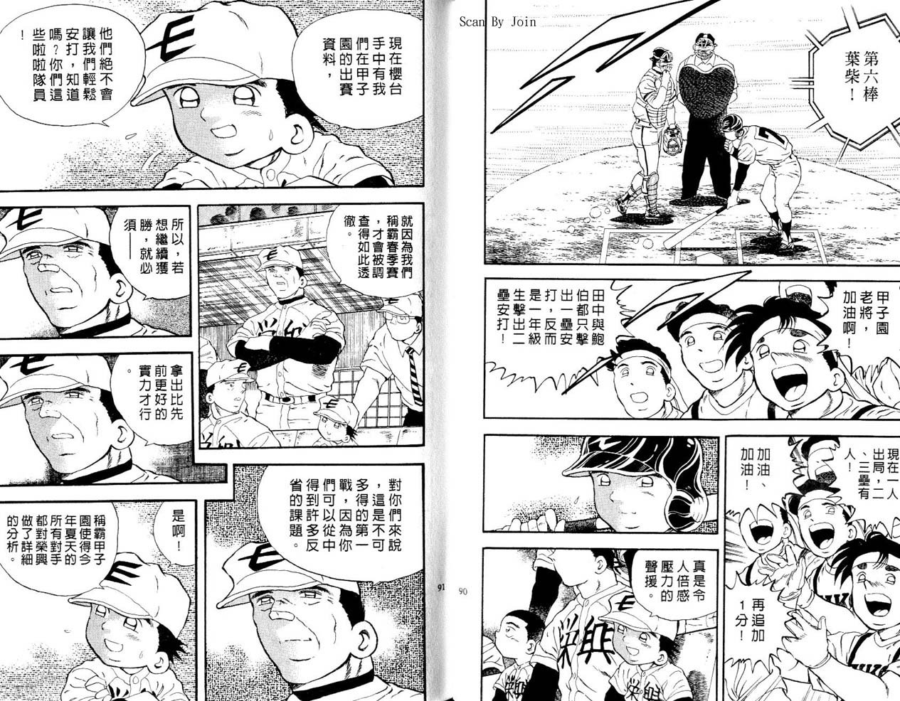 野球太郎 - 第44卷(1/2) - 6
