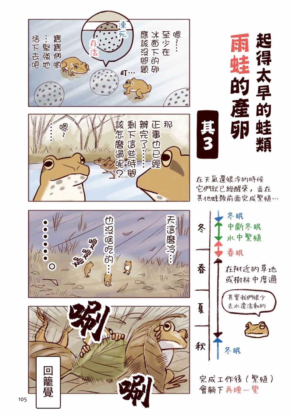 野生動物竟在我身邊 - 2卷-冬 - 4