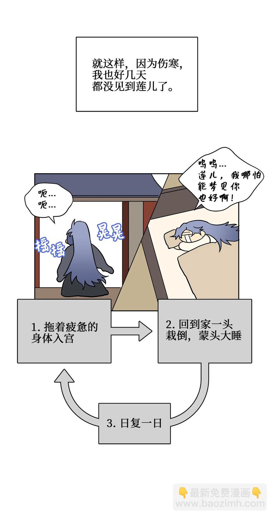 20 该死的伤寒(1/2)-第20话