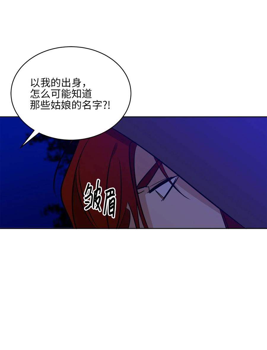 野獸太子太會撩 - 44 夜審侍衛(2/2) - 4