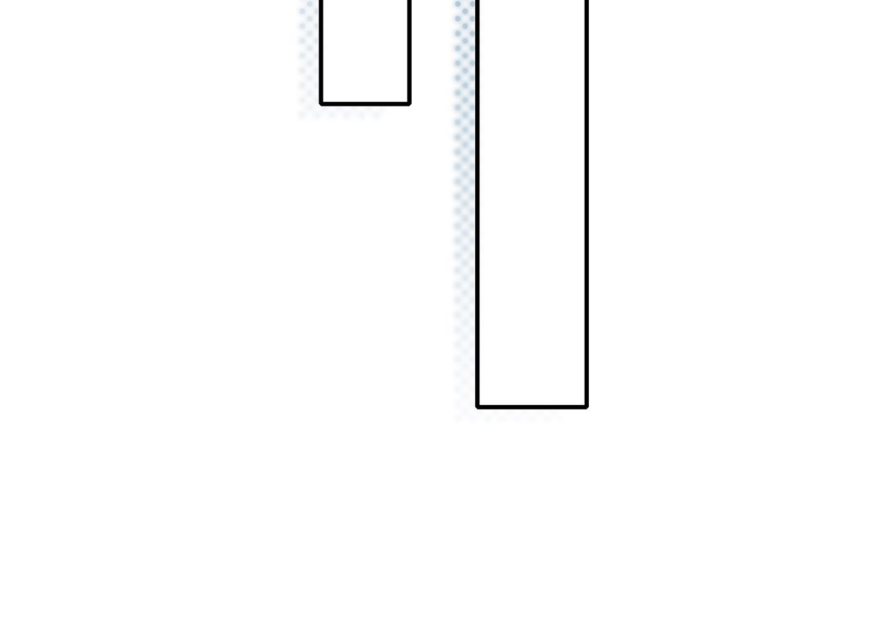 第90话 傻瓜(1/2)-第96话