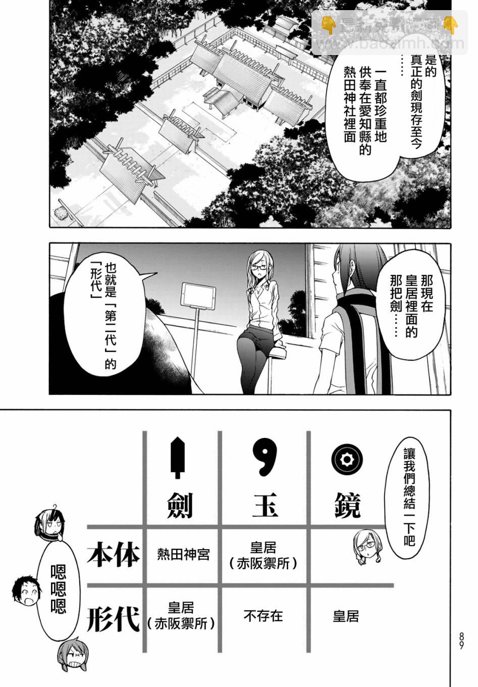 夜櫻四重奏 - 147話 - 2