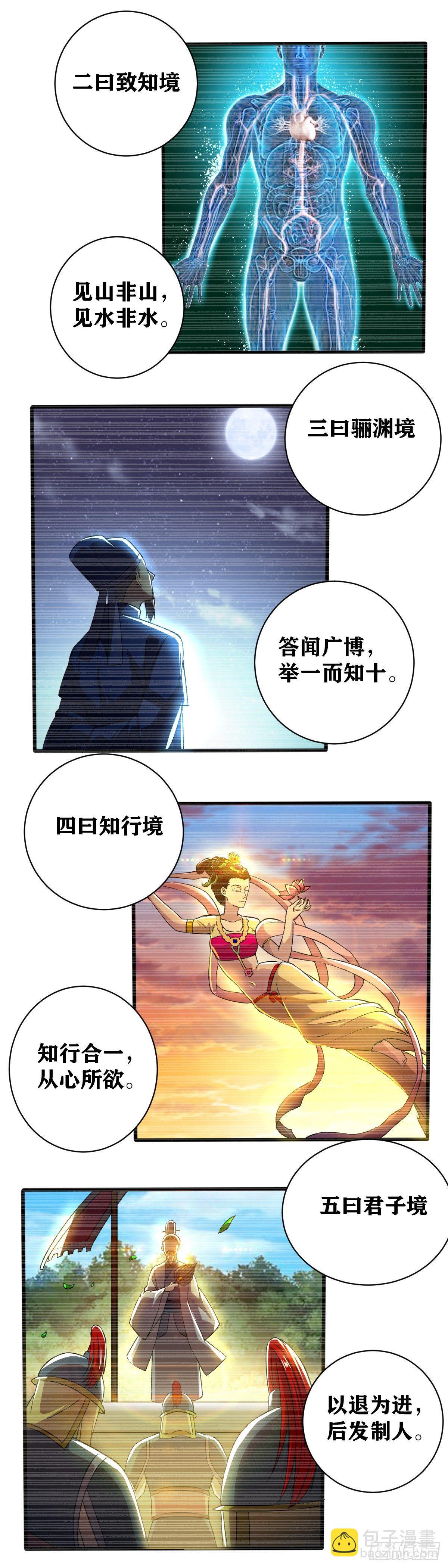 藝道帝尊 - 第009話 異術境界 - 3