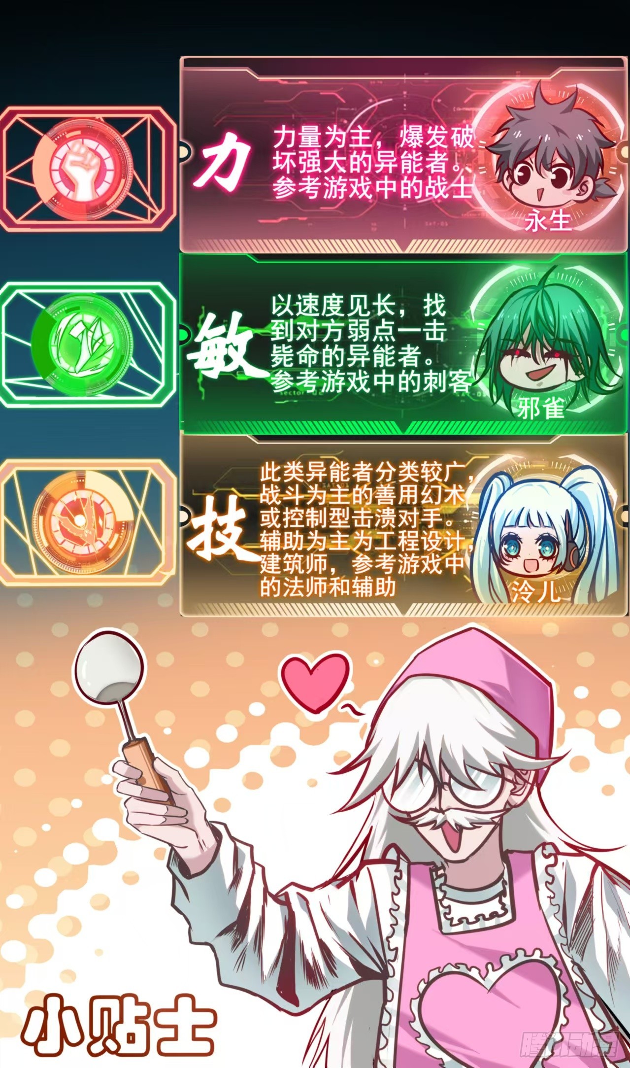 異度深淵-重啓紀元 - 43 - 5