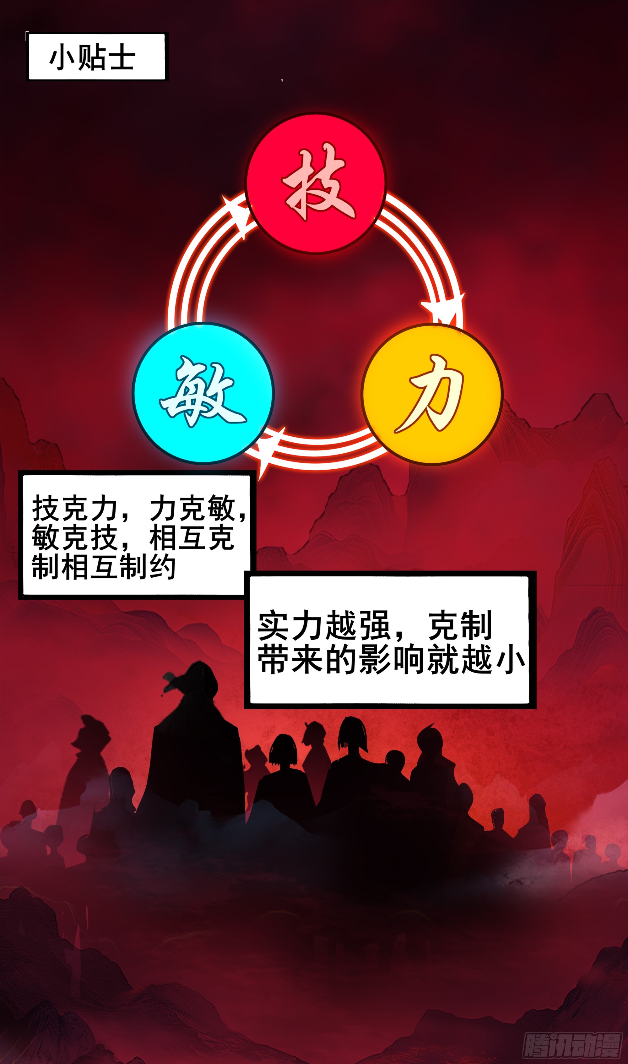 異度深淵-重啓紀元 - 43 - 1