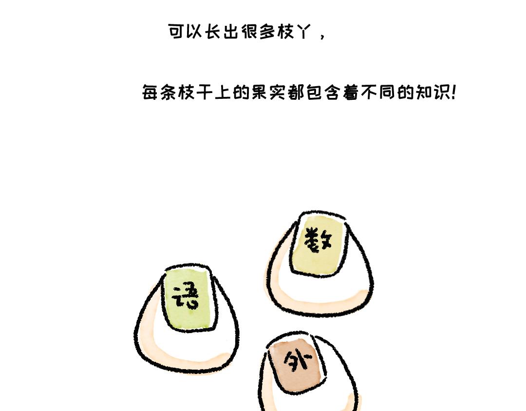 一起来种树-第12话