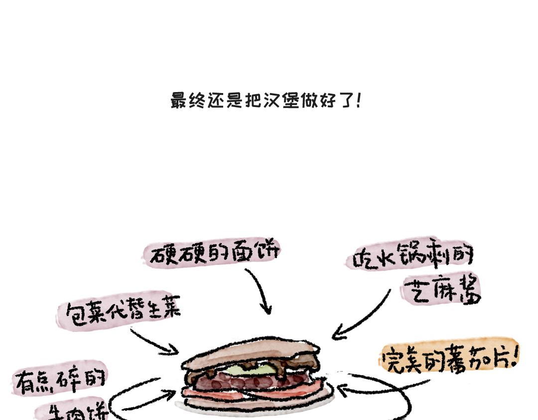 做个汉堡吧！-第10话