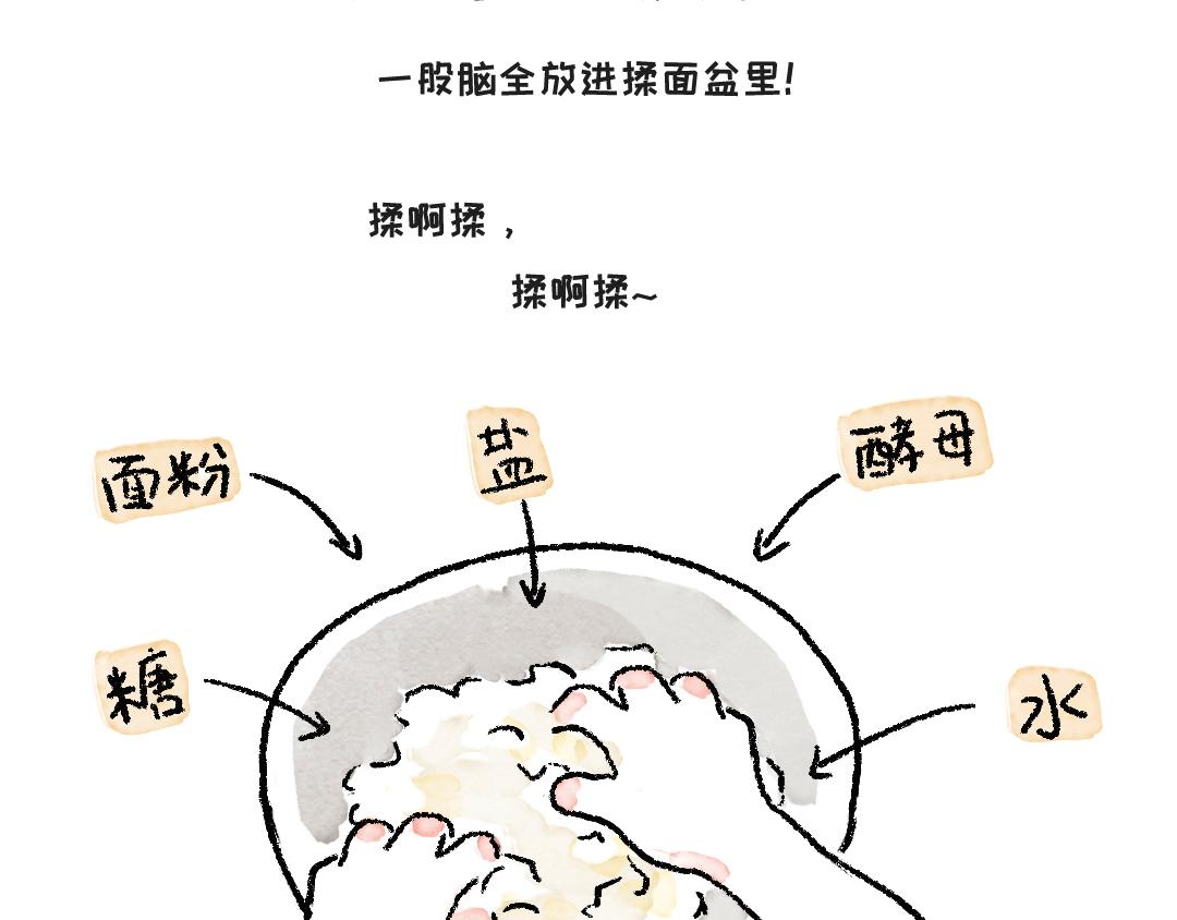 做个汉堡吧！-第10话