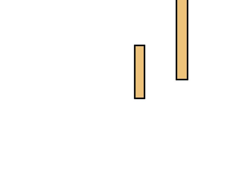 第56话 生日庆典(1/5)-第56话