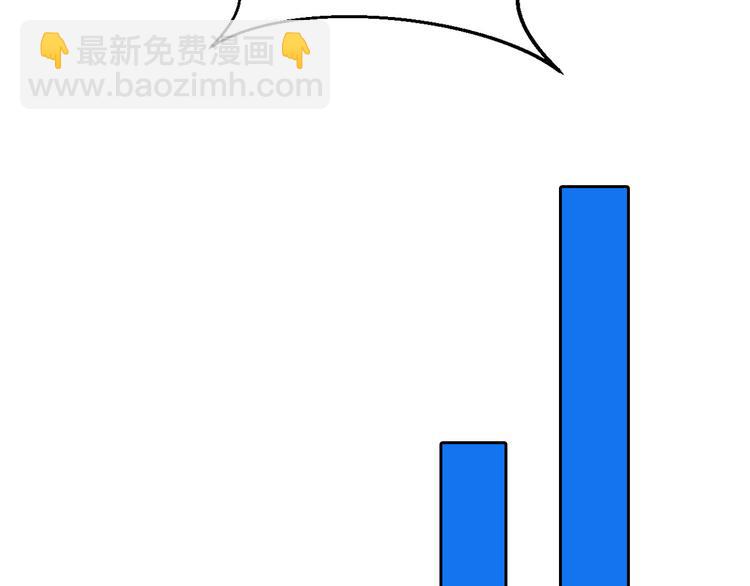 第78话 美颜的真相(1/5)-第78话