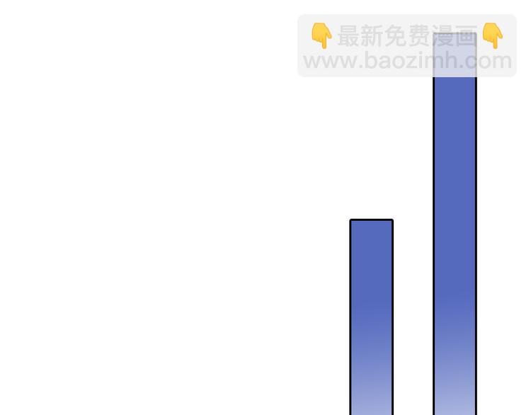 以貌取人的世界 - 最終話 十年的約定(4/7) - 7