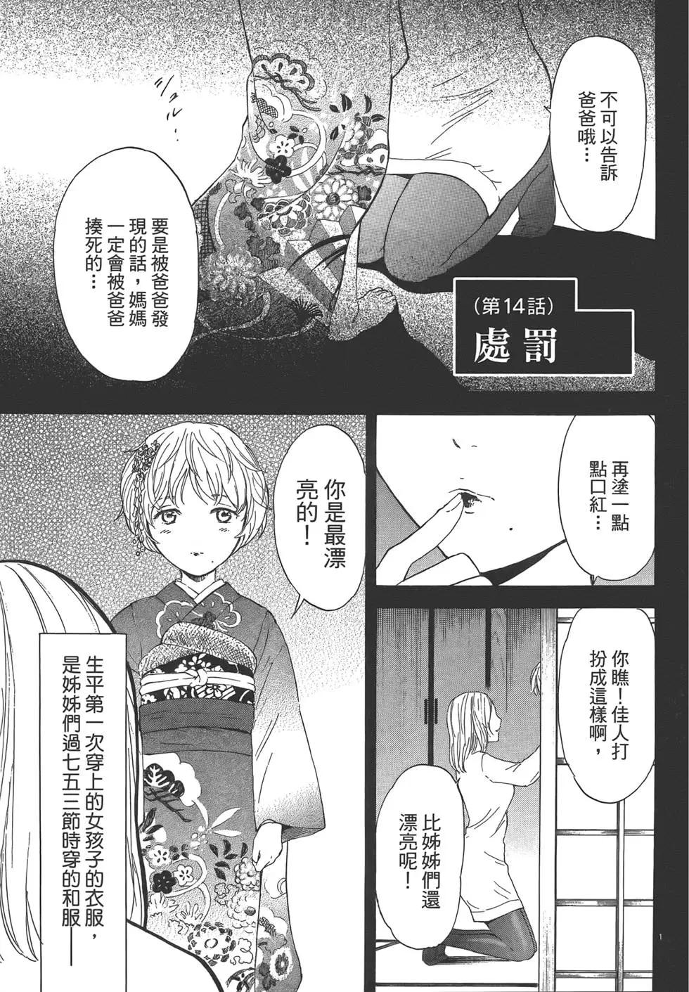 隱藏的另一面 - 第02卷(1/4) - 7