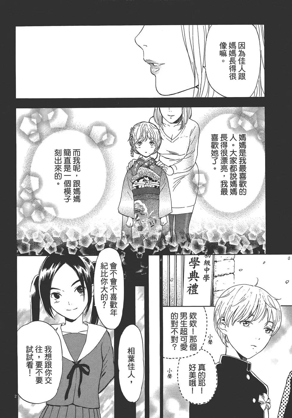 隱藏的另一面 - 第02卷(1/4) - 8