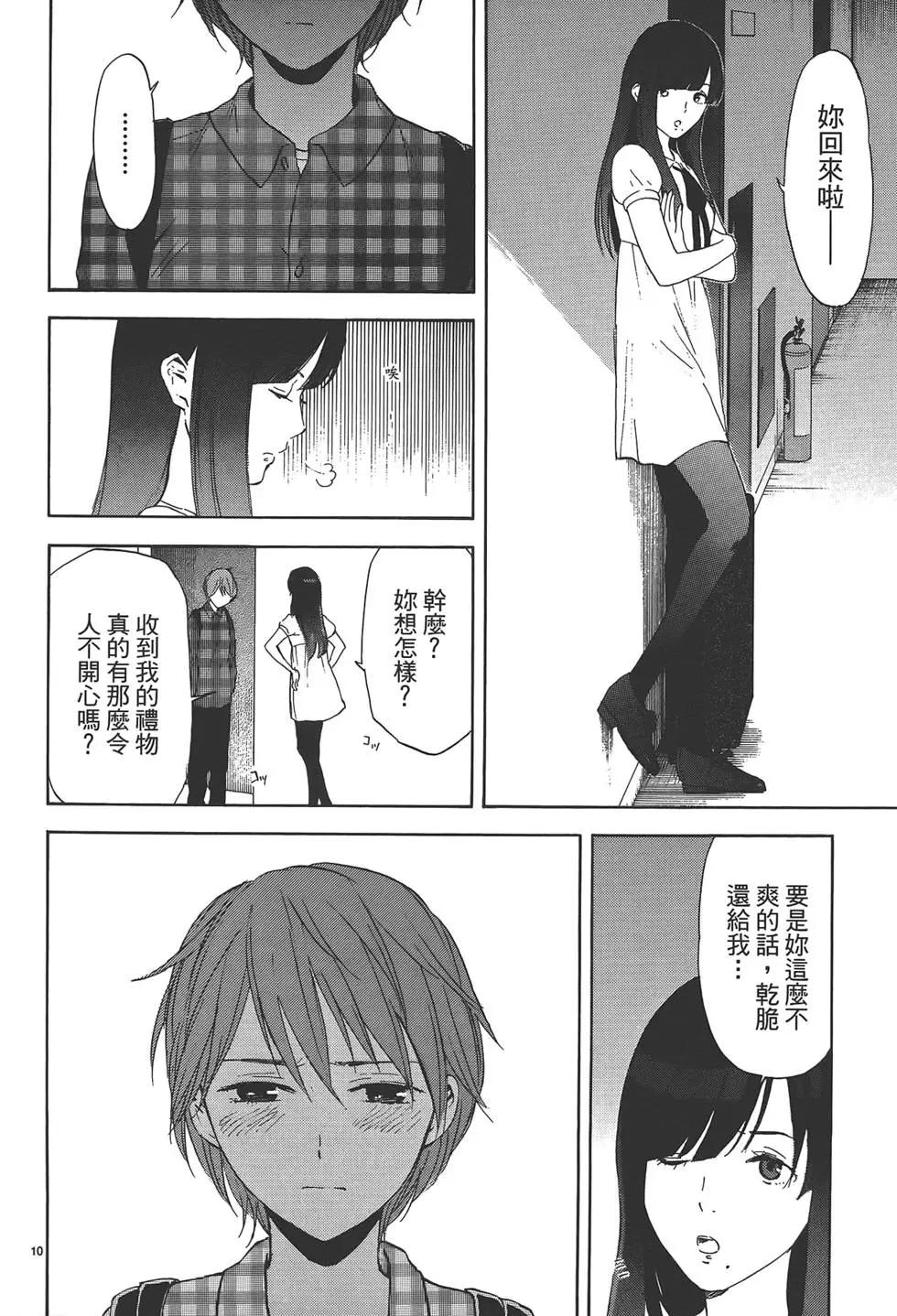 隱藏的另一面 - 第02卷(1/4) - 8