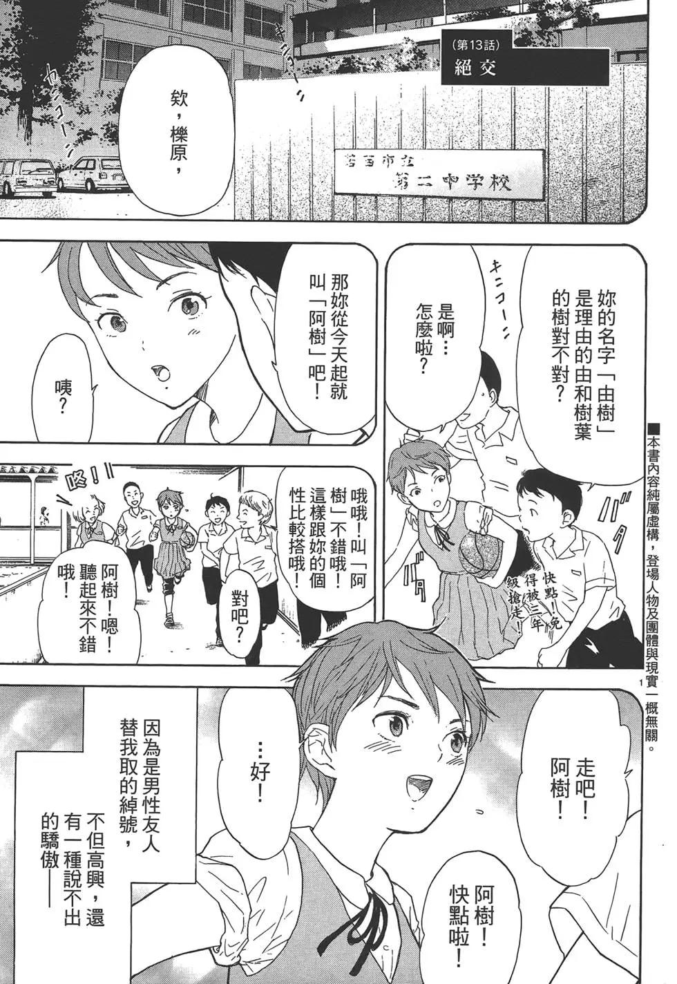 隱藏的另一面 - 第02卷(1/4) - 7