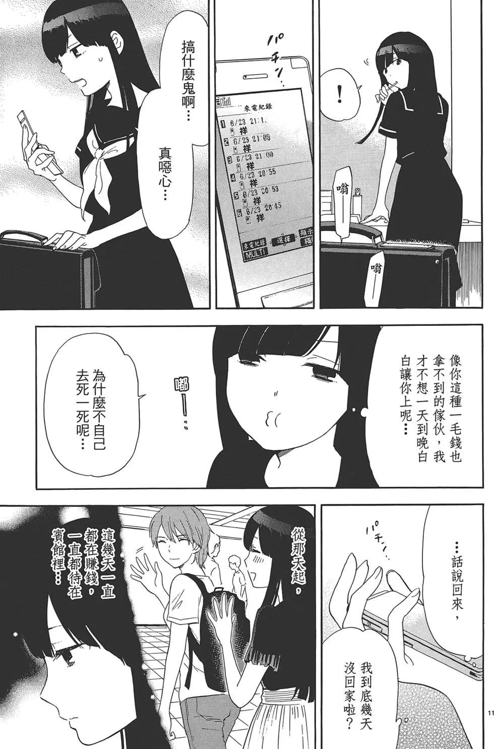 隱藏的另一面 - 第04卷(1/4) - 7