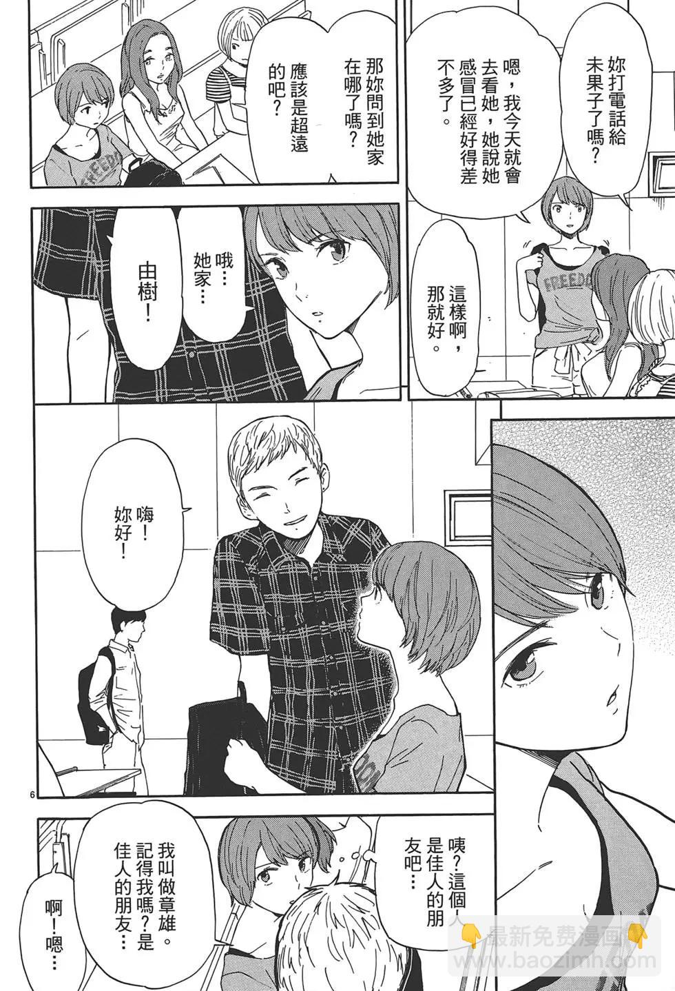 隱藏的另一面 - 第04卷(1/4) - 8