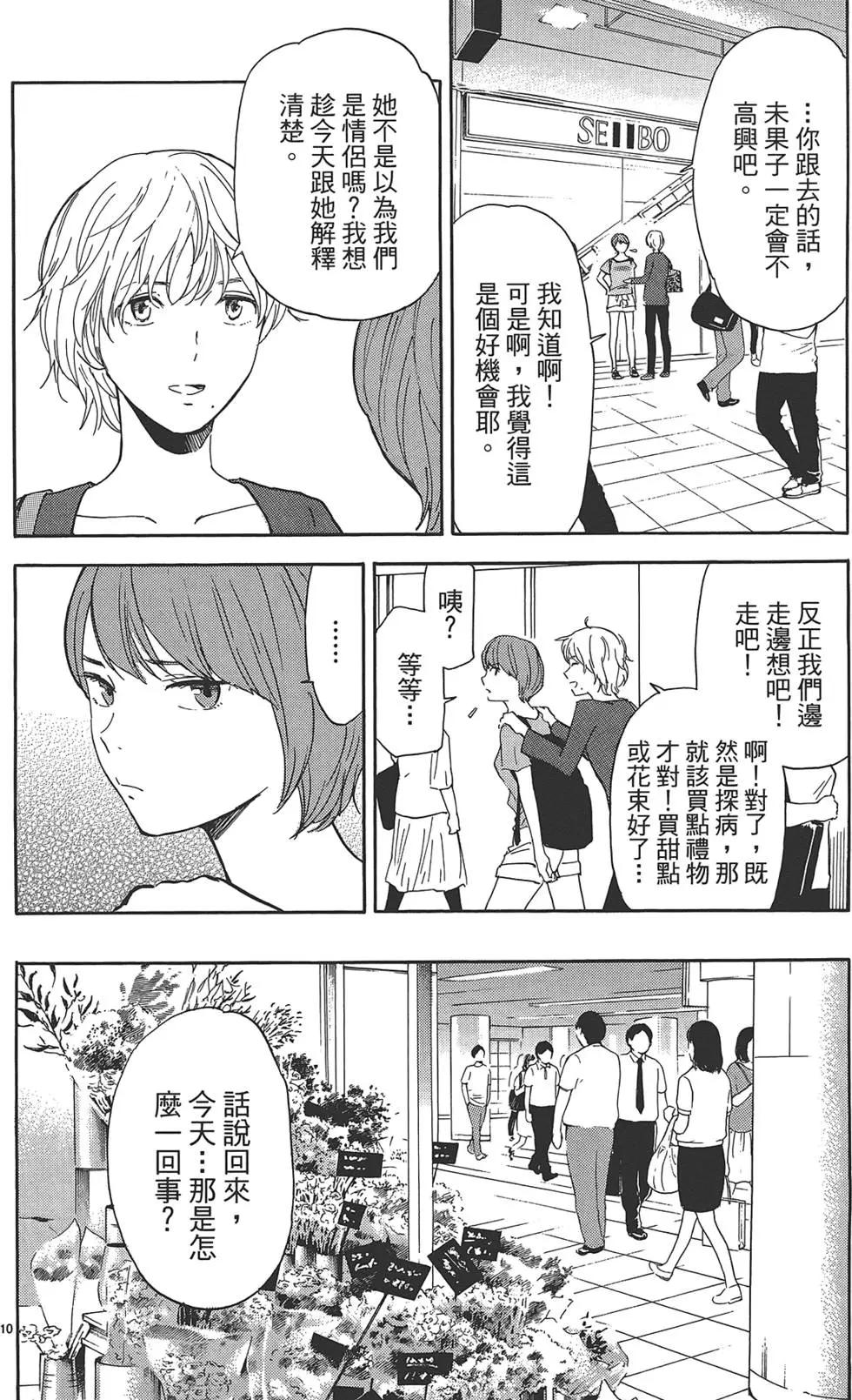 隱藏的另一面 - 第04卷(1/4) - 4