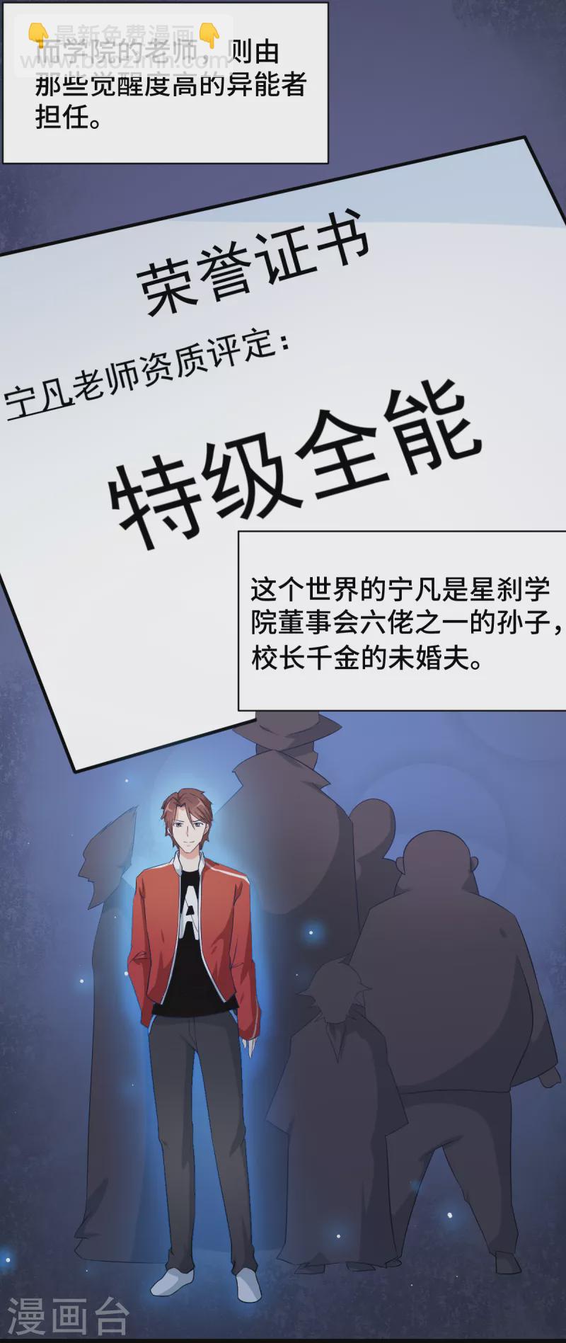 異能狂師 - 第1話 狂師系統 - 2