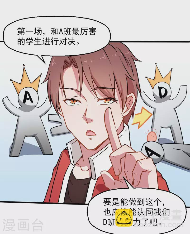 異能狂師 - 第72話 D班的機會 - 2