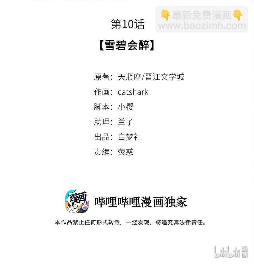 影帝們的公寓 - 10 雪碧會醉 - 2