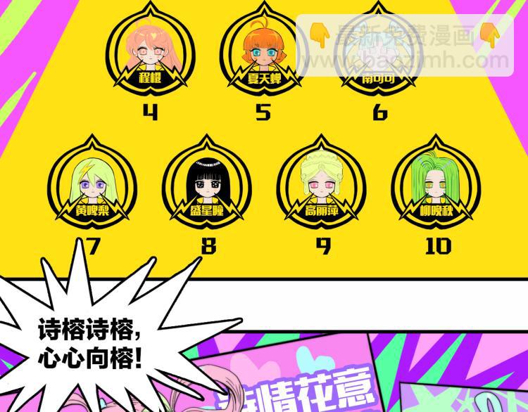 第58话 校花大赛正式开赛(1/2)-第62话