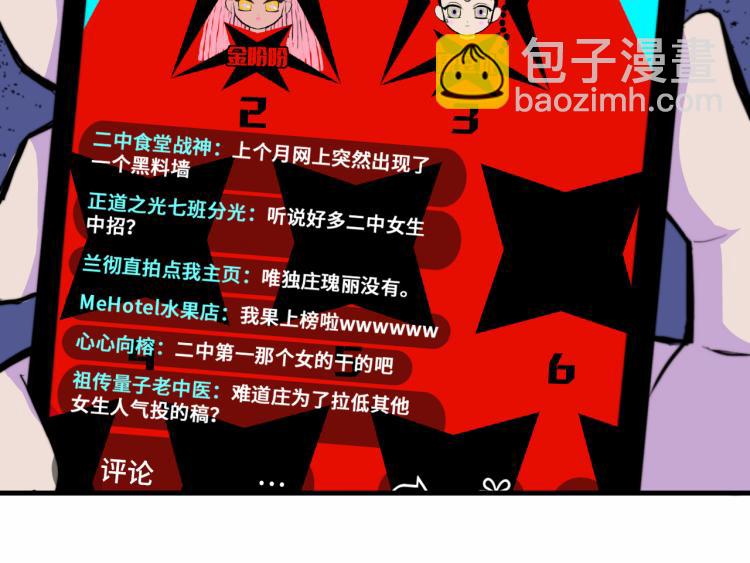 第58话 校花大赛正式开赛(1/2)-第62话