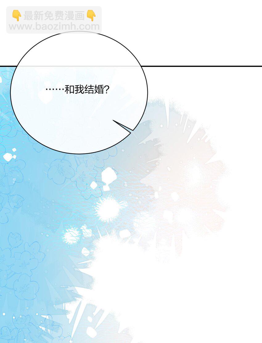 番外10 最终篇，只有两个人的婚礼-第72话