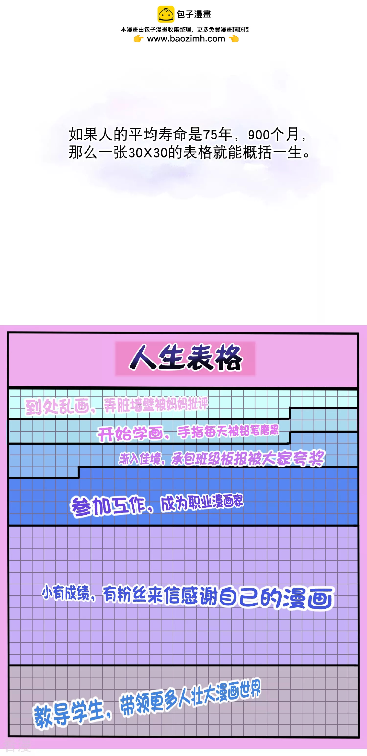 你愿意为梦想付费吗-第52话