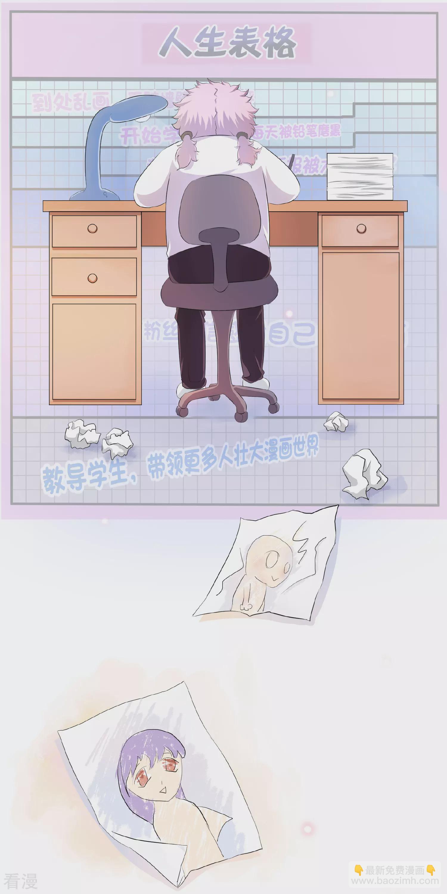 你愿意为梦想付费吗-第52话