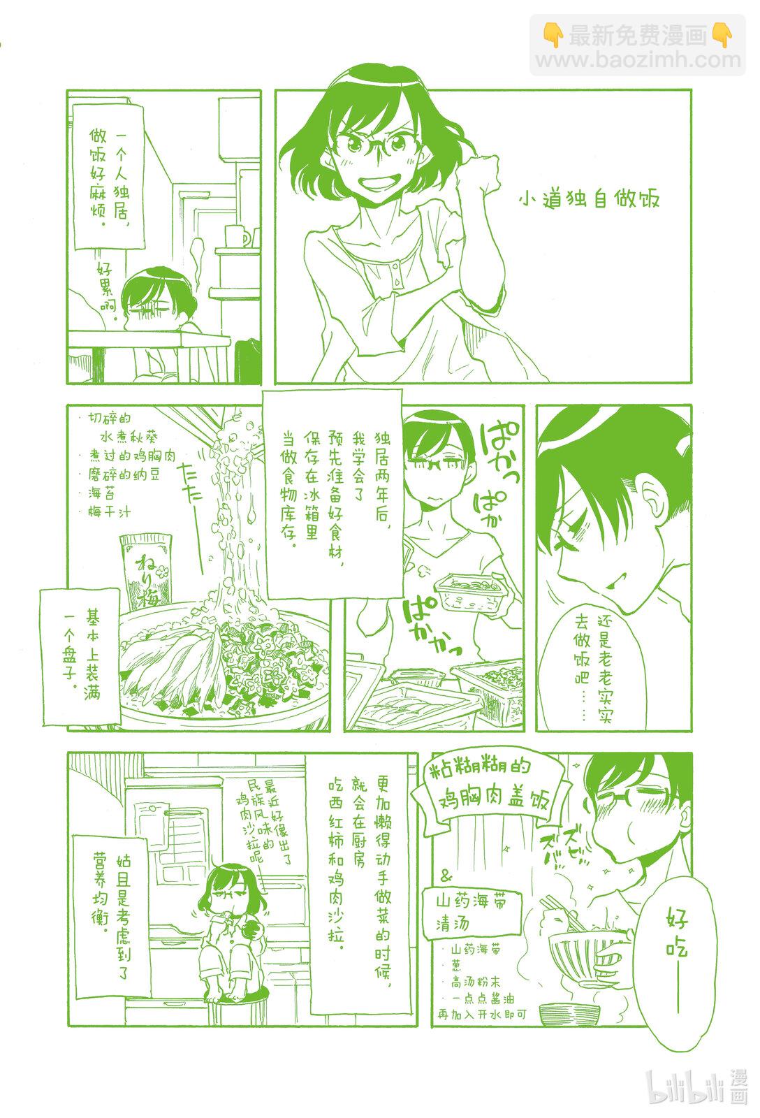 飲酒女子 - 番外篇 某天中各人的生活 - 2