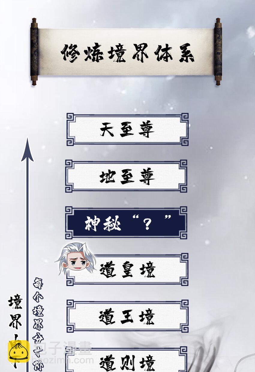 隱居十萬年，後代請我出山 - 42 拼死守護的東西 - 2