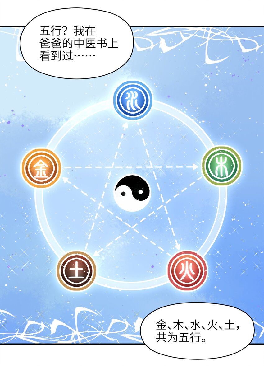 002 五行之力-第4话