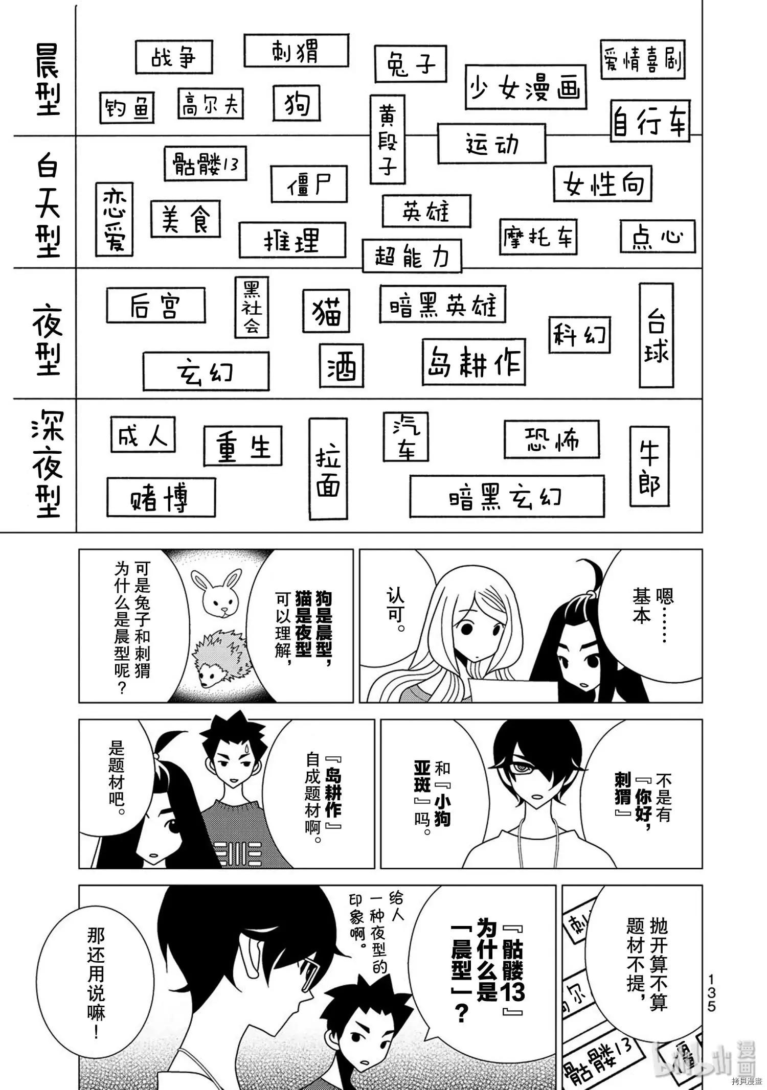 第43话14