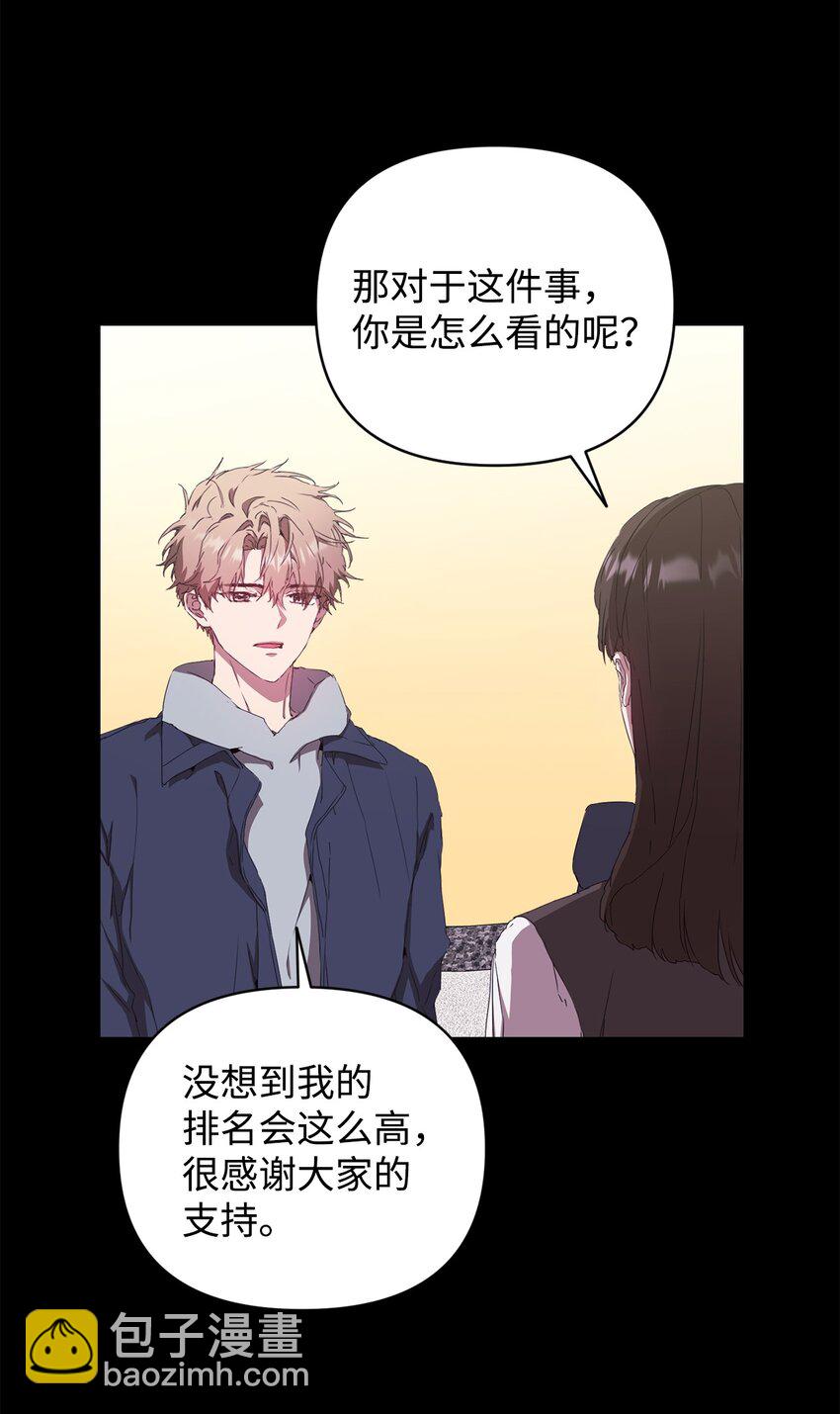 20 杀青(1/2)-第20话