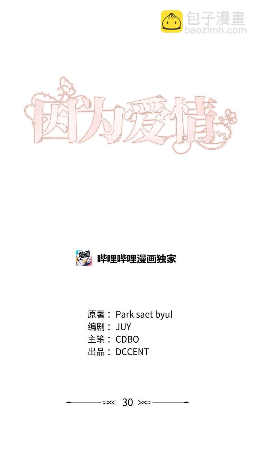 30 学历争议(1/2)-第30话