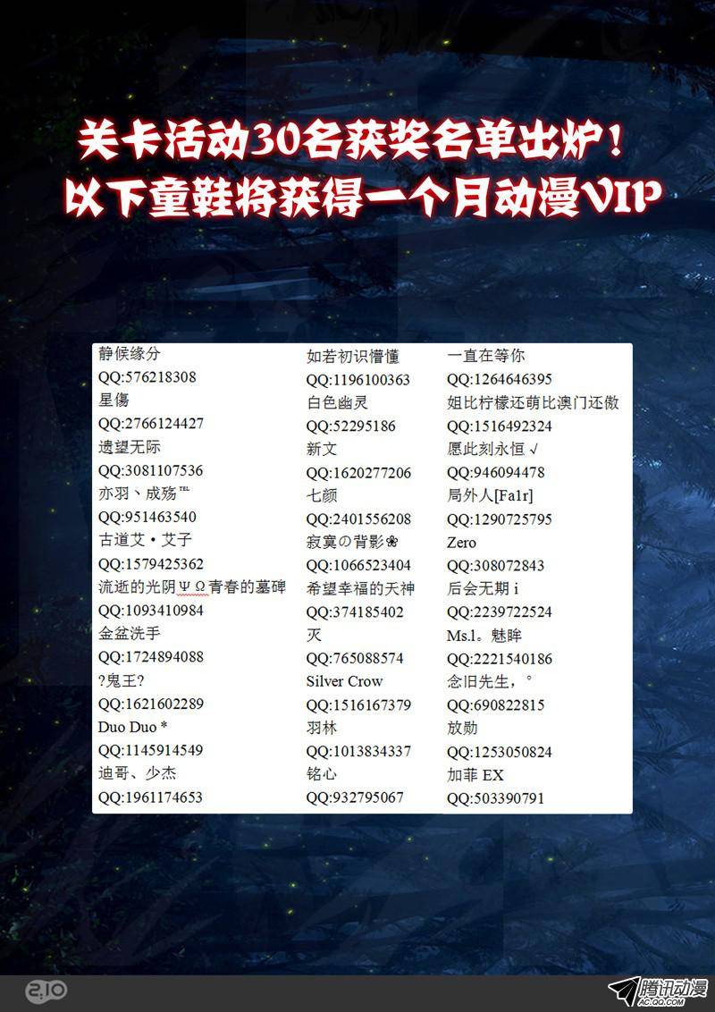 銀之守墓人 - 關卡獲獎名單與更新公告 - 1