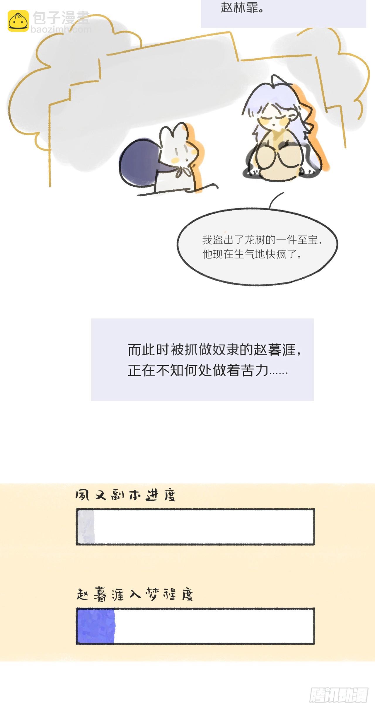 一騙丹心 - 劇情圖解+通知 - 2