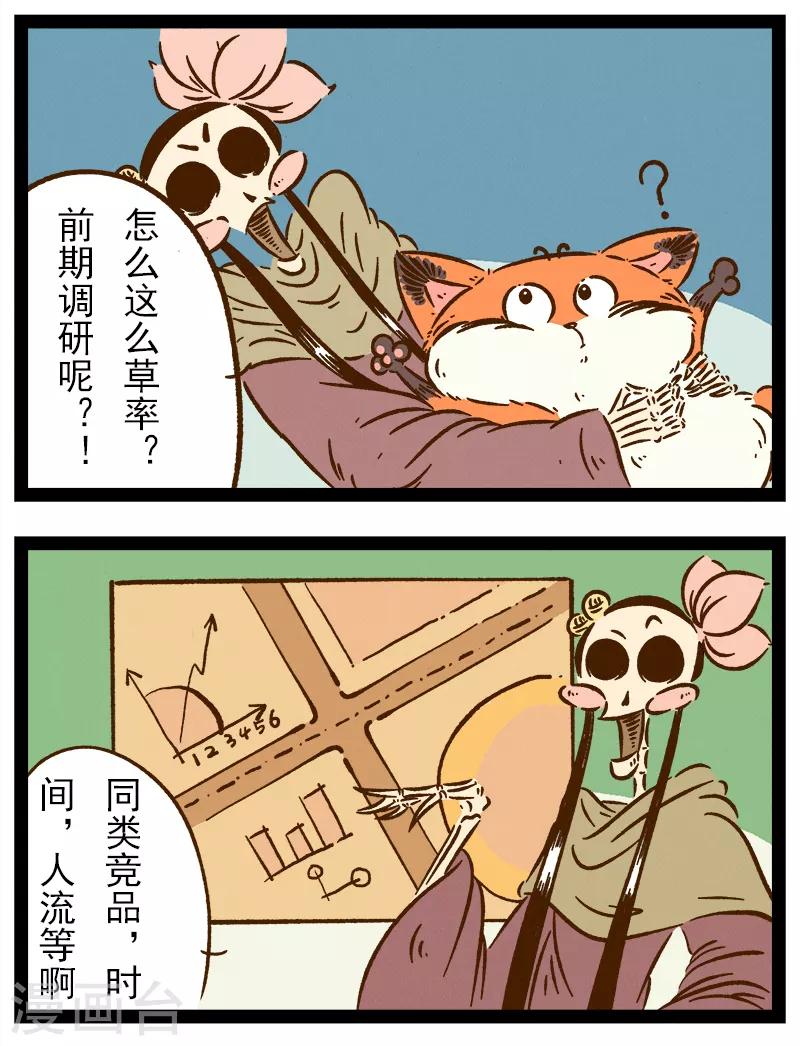 番外40 你好，星狐40-第120话