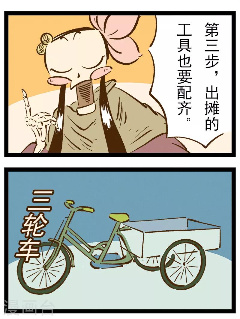 番外40 你好，星狐40-第120话