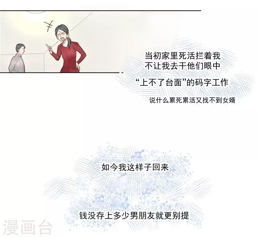 第21话1 过年了，你妈喊你回家吃饭-第80话