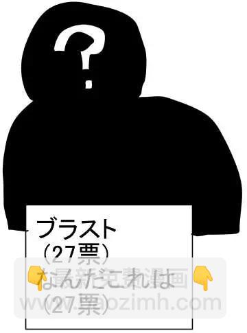 一拳超人原作版 - 第二次人氣投票(1/2) - 6