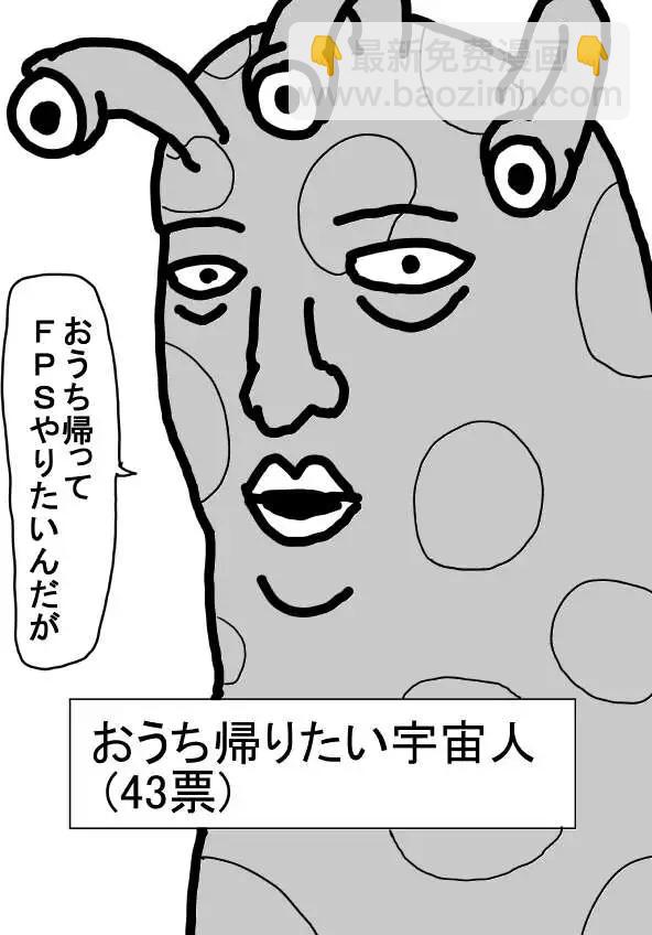一拳超人原作版 - 第二次人氣投票(1/2) - 6