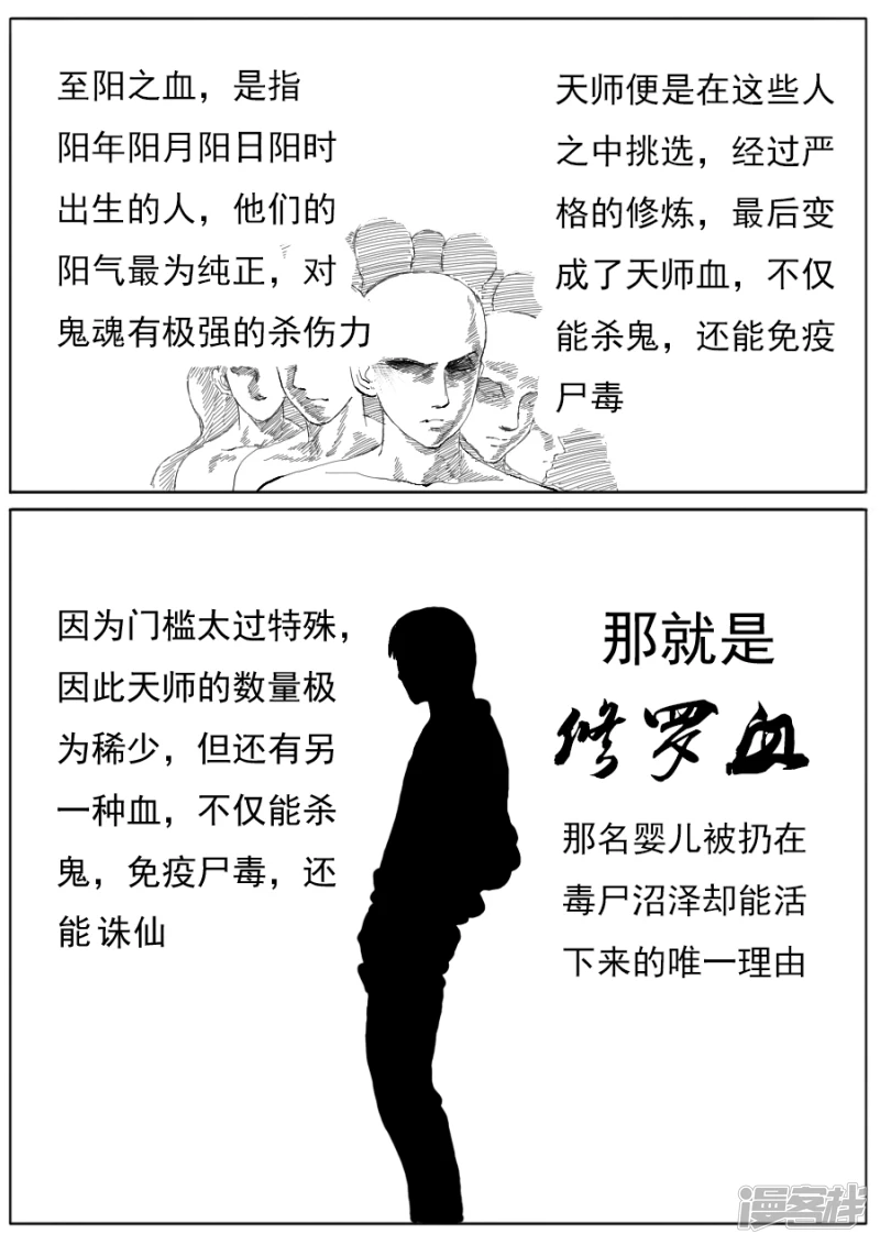 第十九话 第一章大结局-第18话