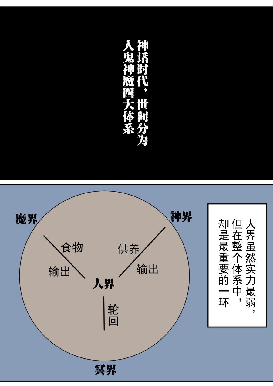 第二季 冥界篇第一话-第80话