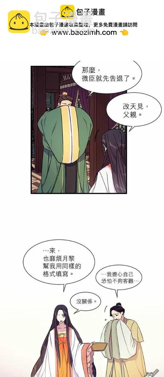 異世界的野蠻皇后 - 第6話 - 4